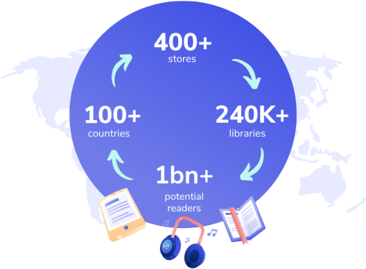 American Publishers Empire